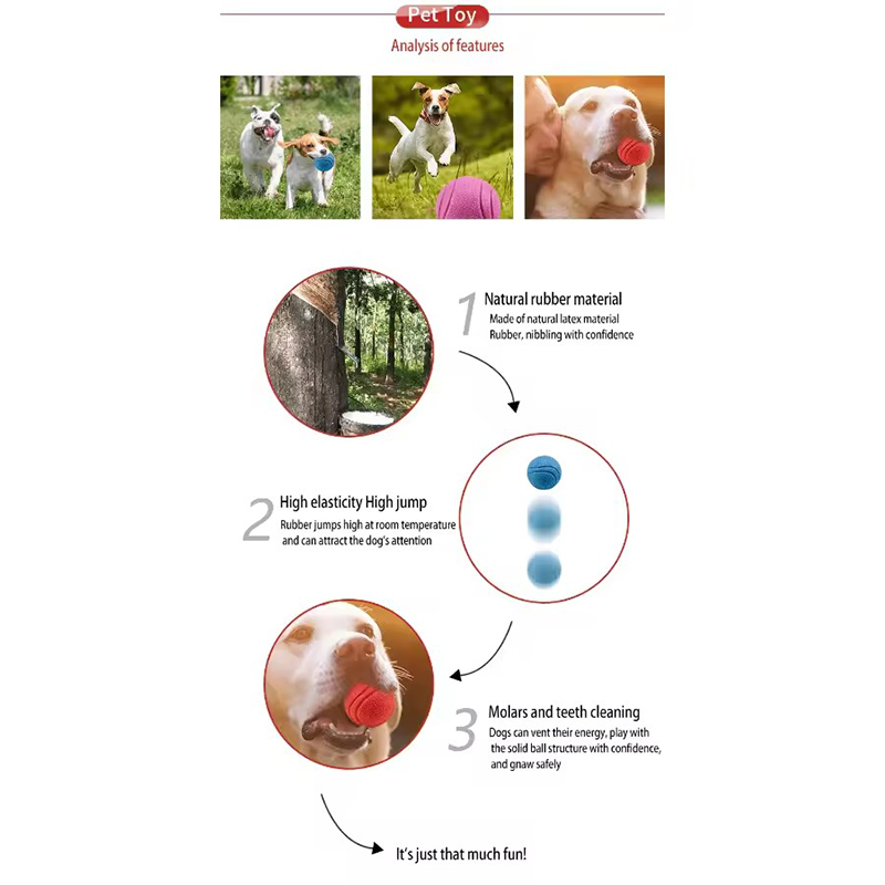 Solidna gumowa piłka dla psa,  – Indestructible Dog Chew Toy recenzja i cena